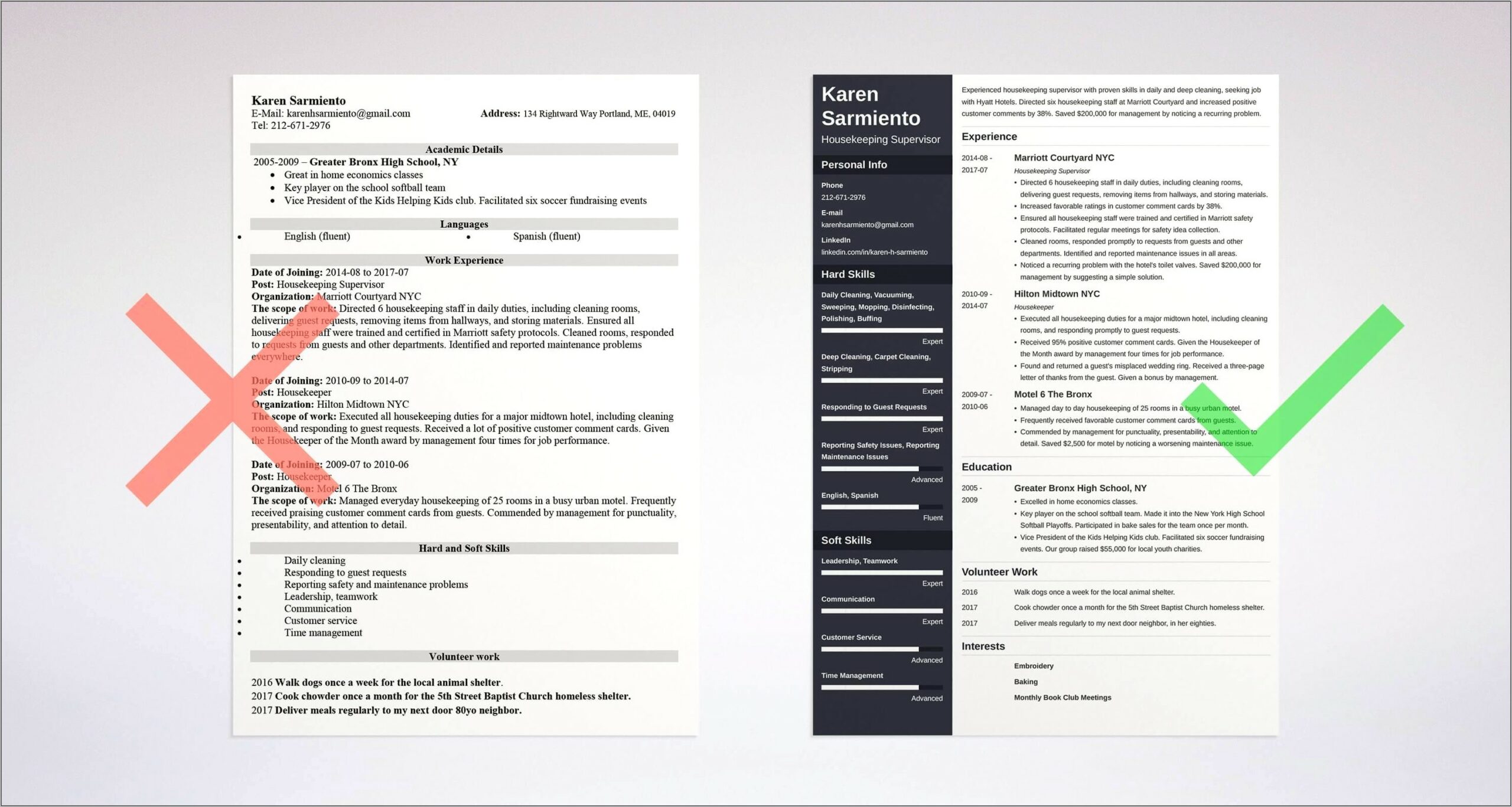 Working With Homeless Resume Example