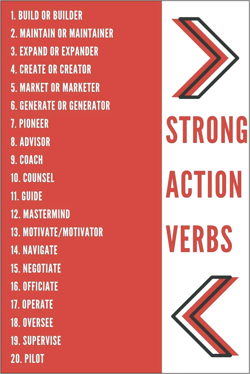 10 Best Verbs For Resume