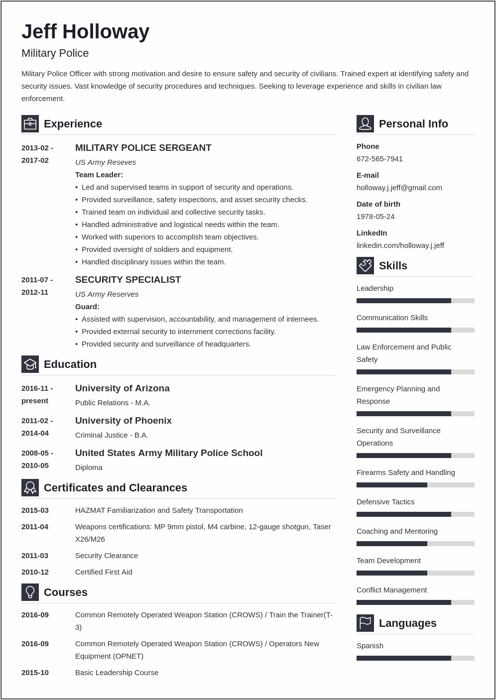 25b Job Description For Resume