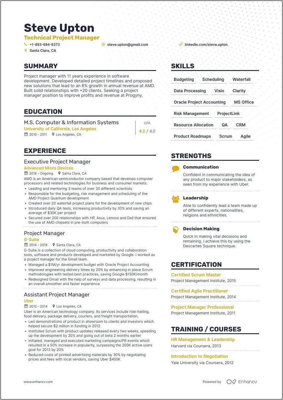 Agile Methodology Project Manager Resume