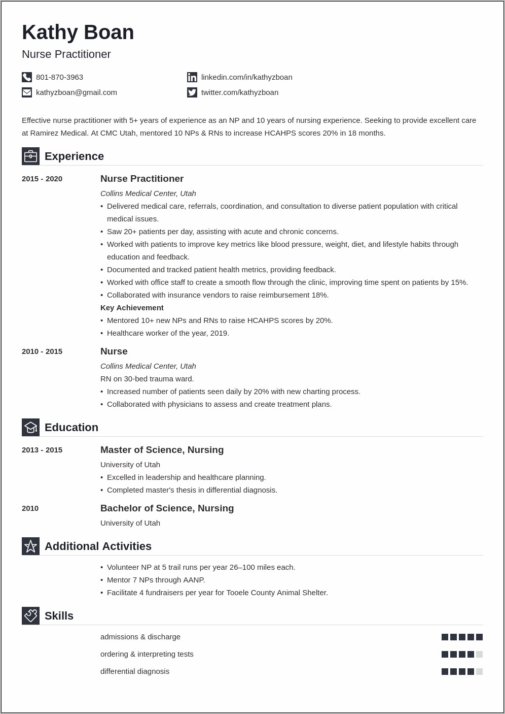 Applying For Fnp Resume Example