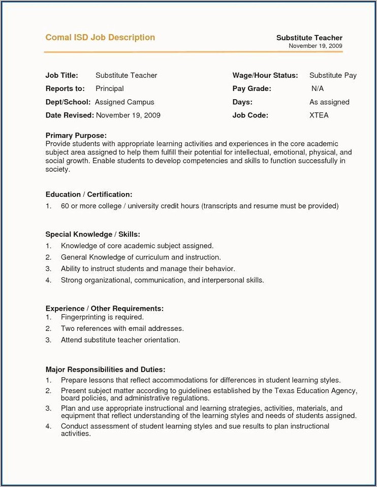 Award Listing On Resume Examples