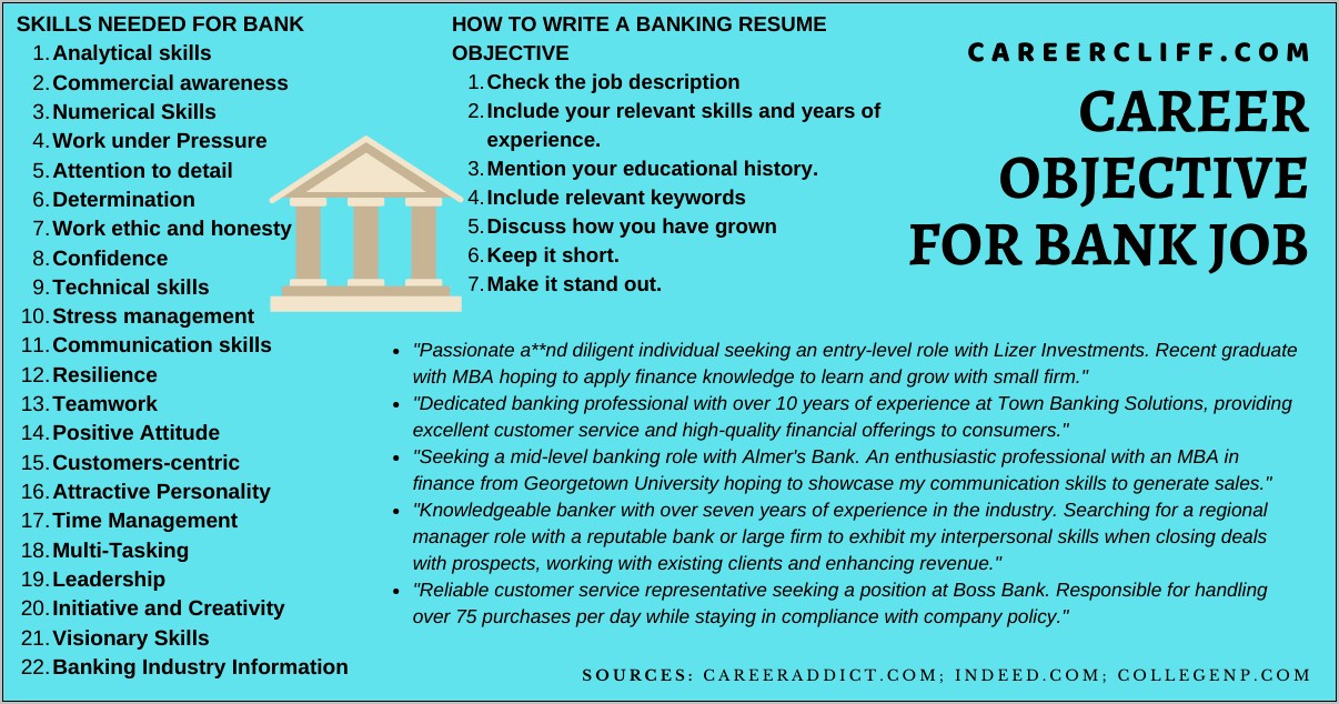 Bank Teller Job Objective Resume
