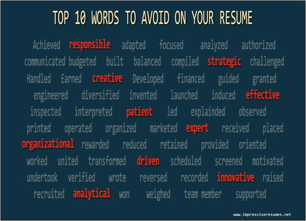Best Adjectives For Resume Cover