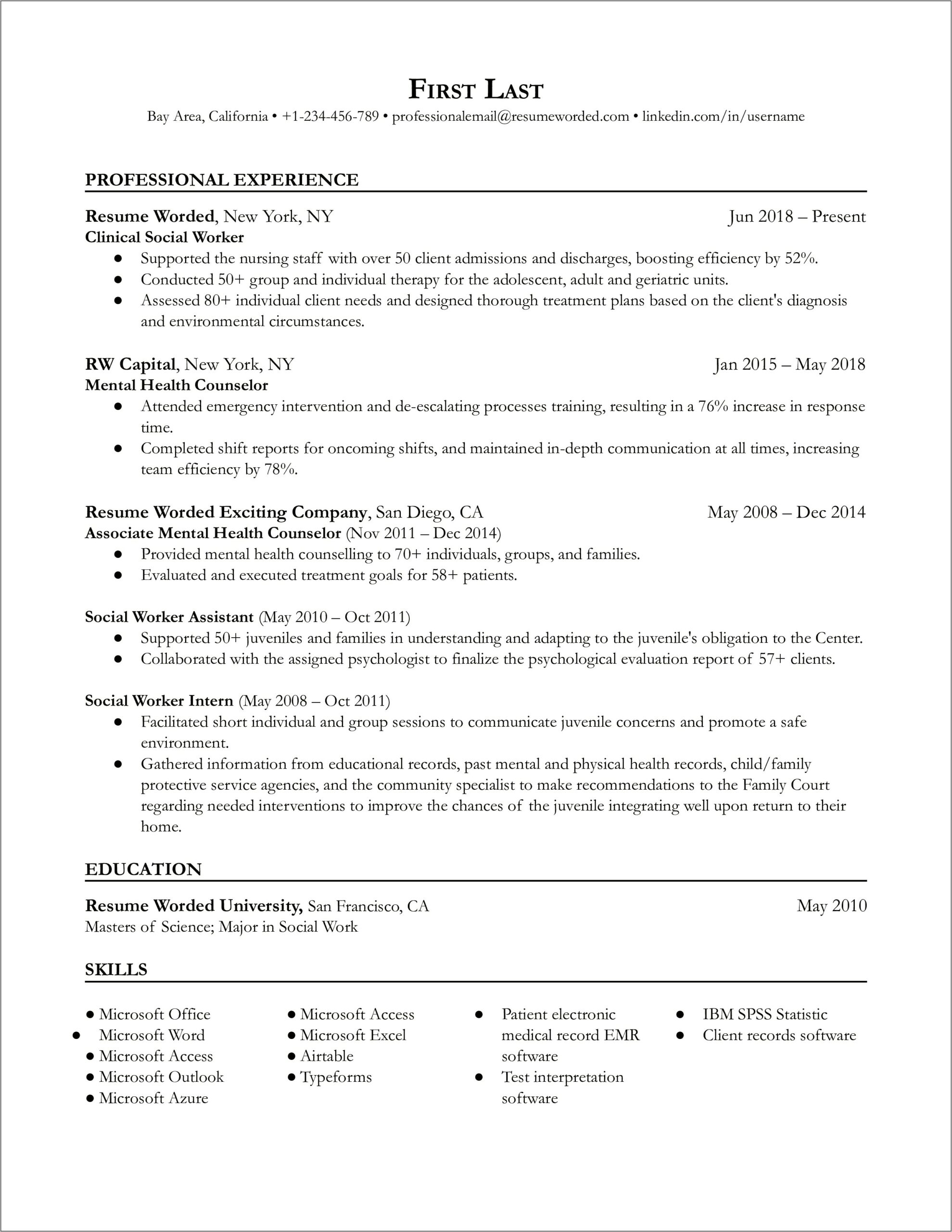 Best Executive Assistant Resume Format