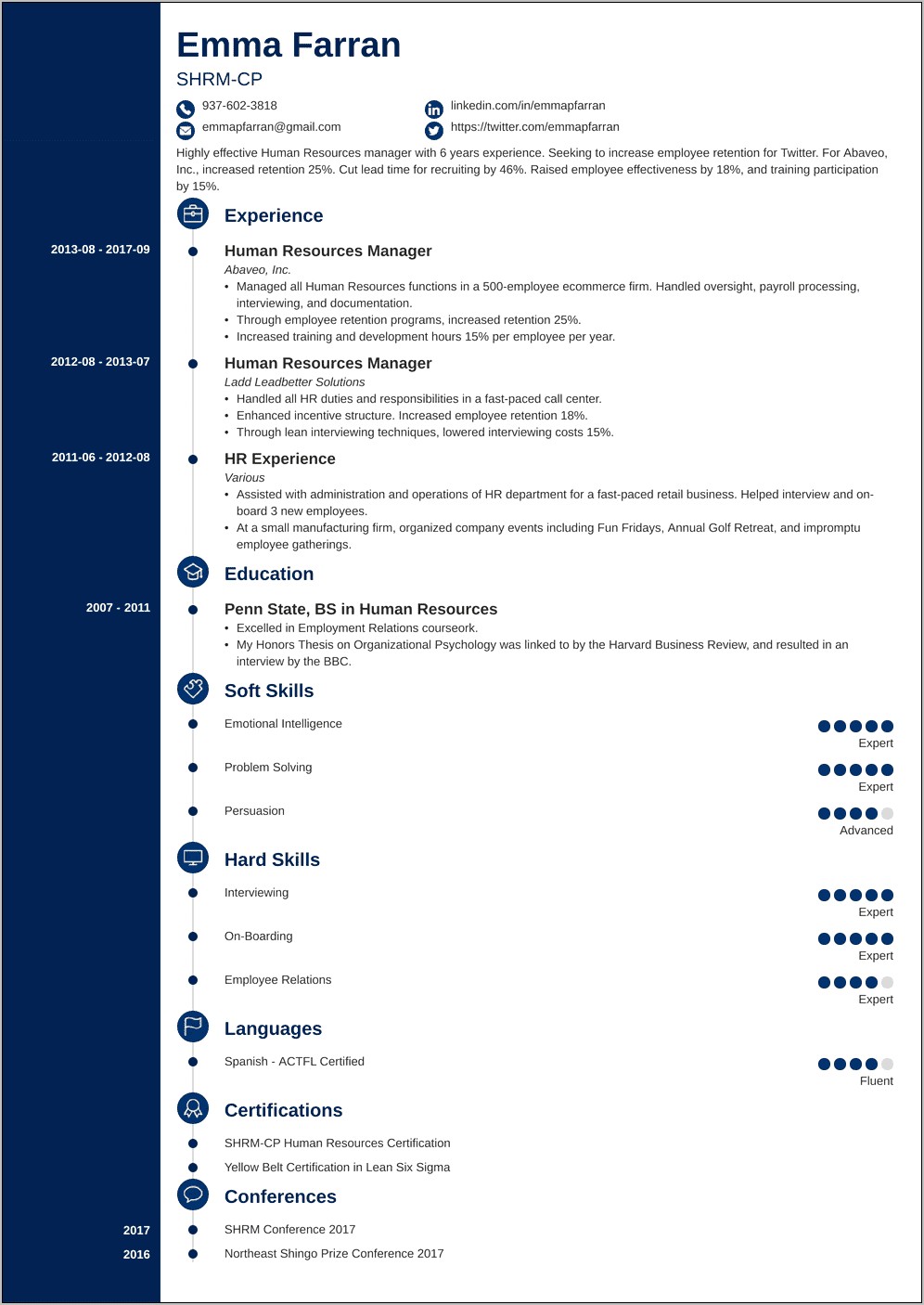 Best Human Resources Manager Resume