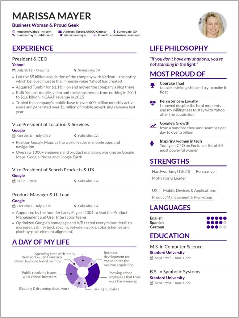 Best Resume Ever Yahoo Ceo