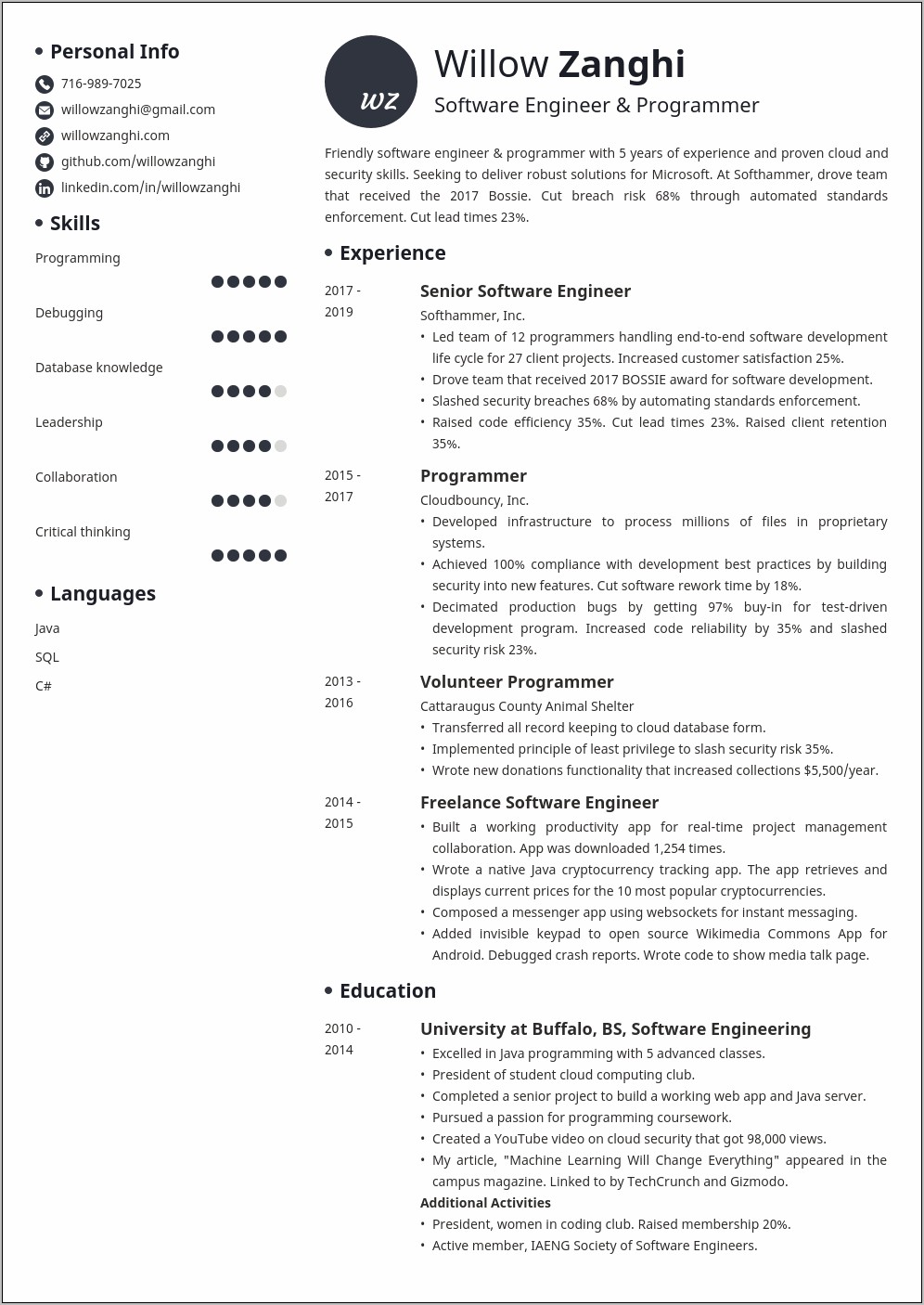 Best Resume Example Software Engineer