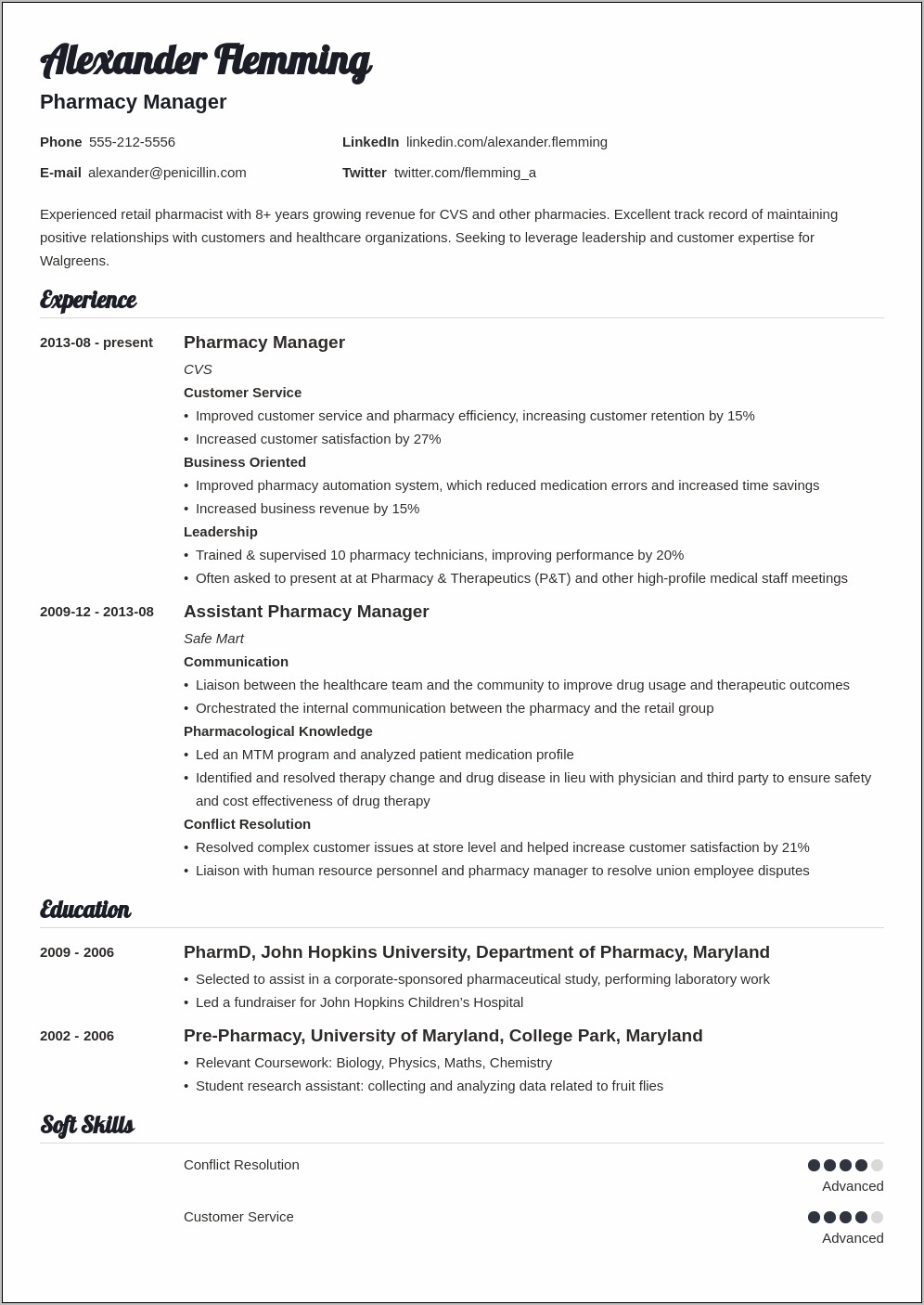 Best Resume Examples For Pharmacists