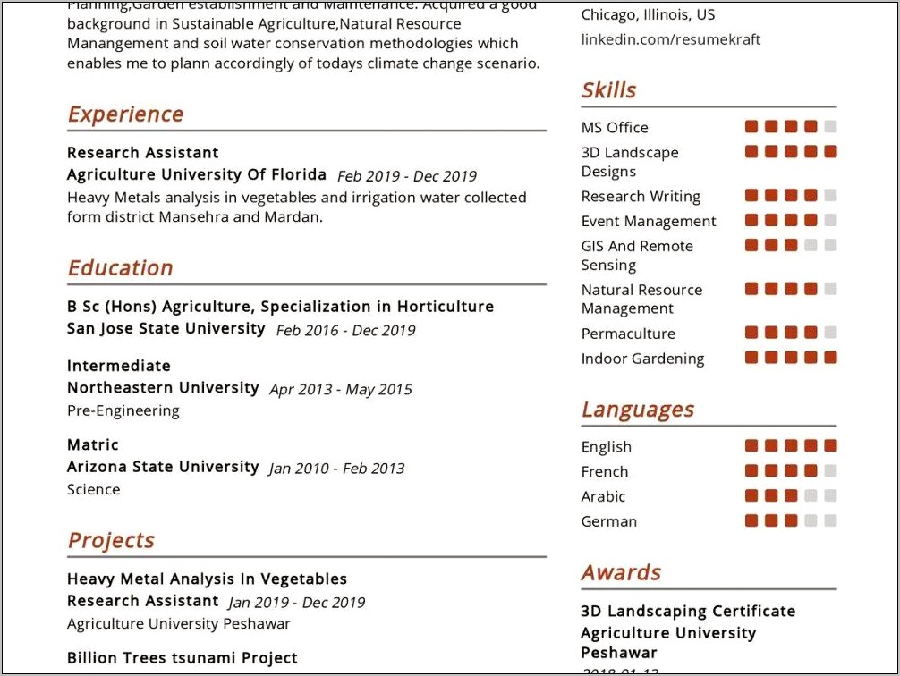Best Resume For Bsc Agriculture