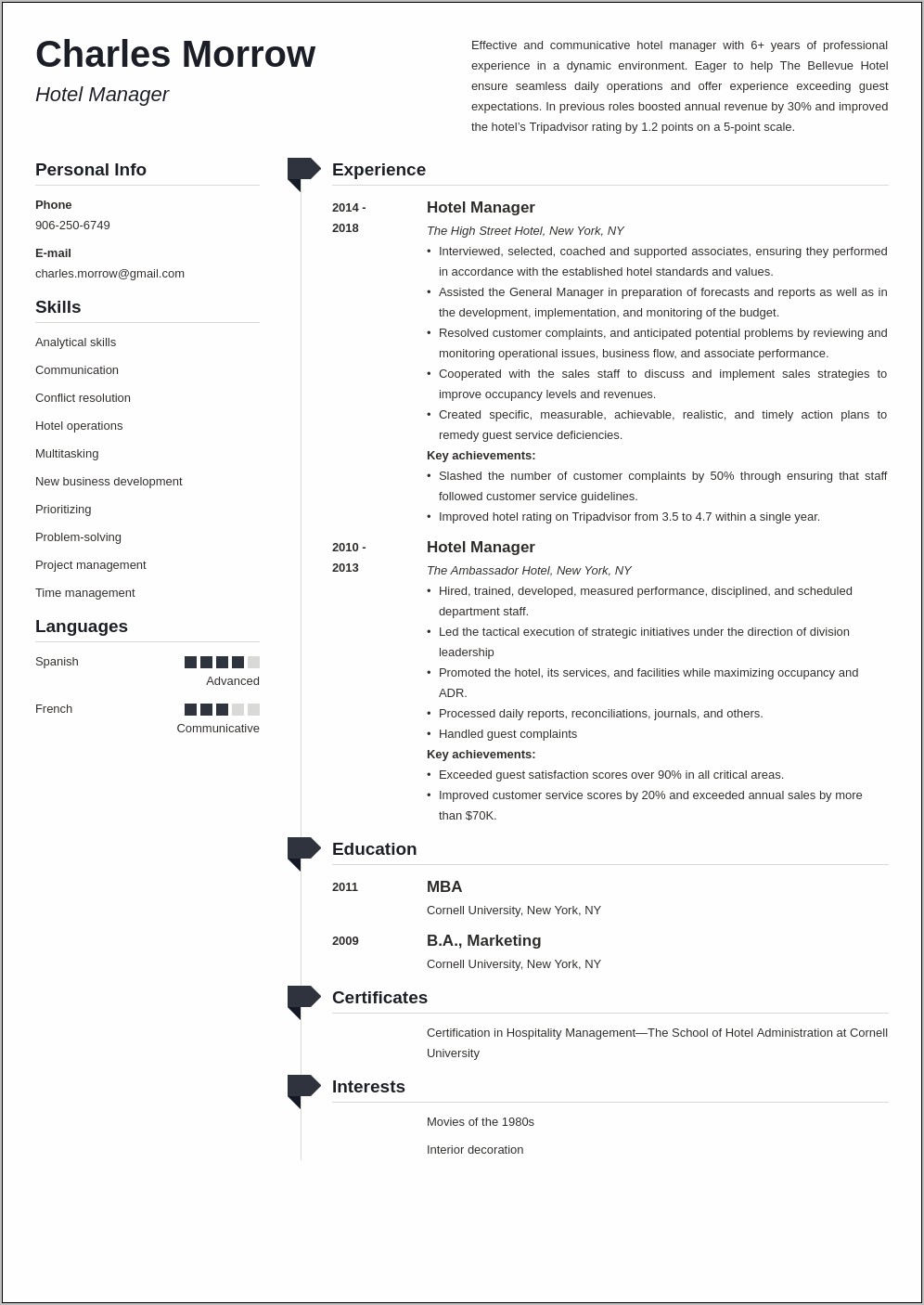 Best Resume For Hotel Ma