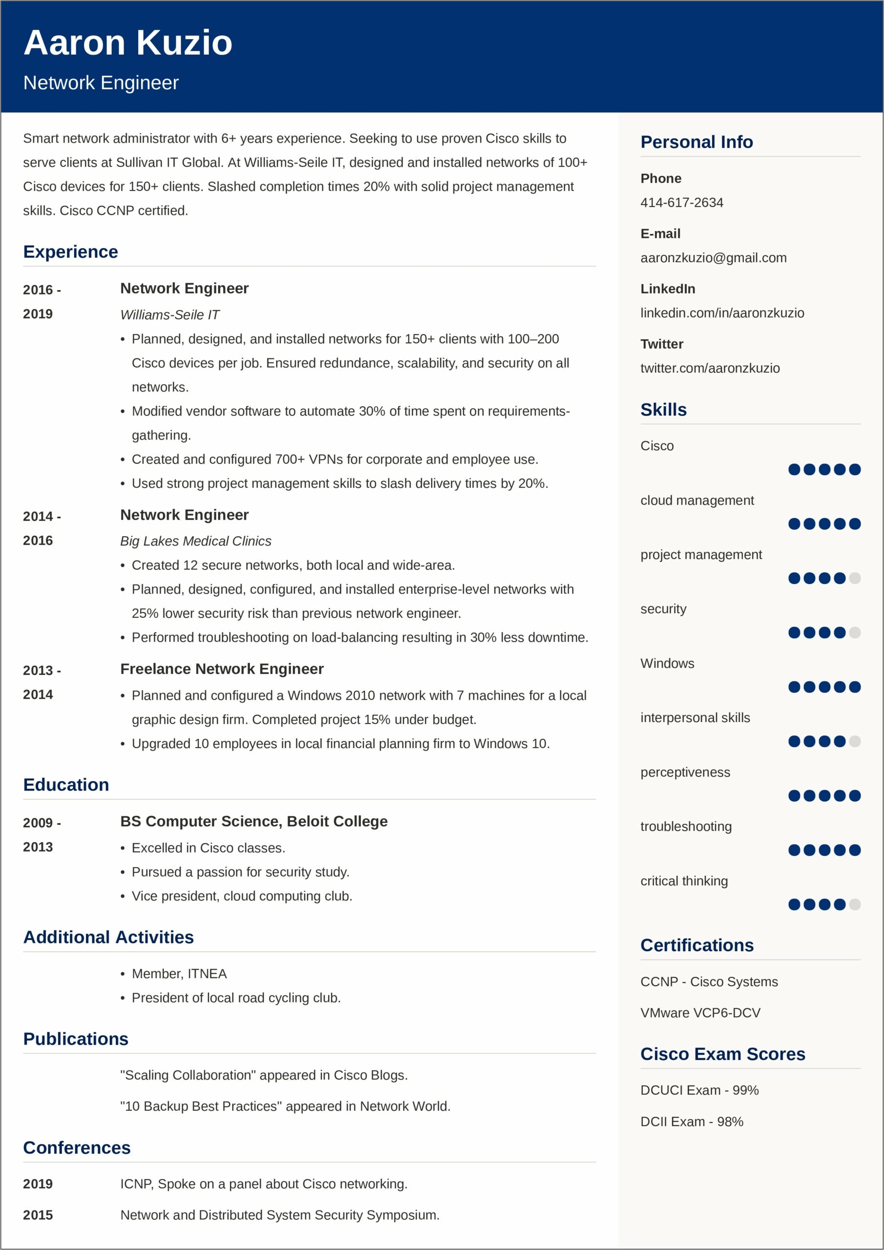 Best Sample Resume Format 2014