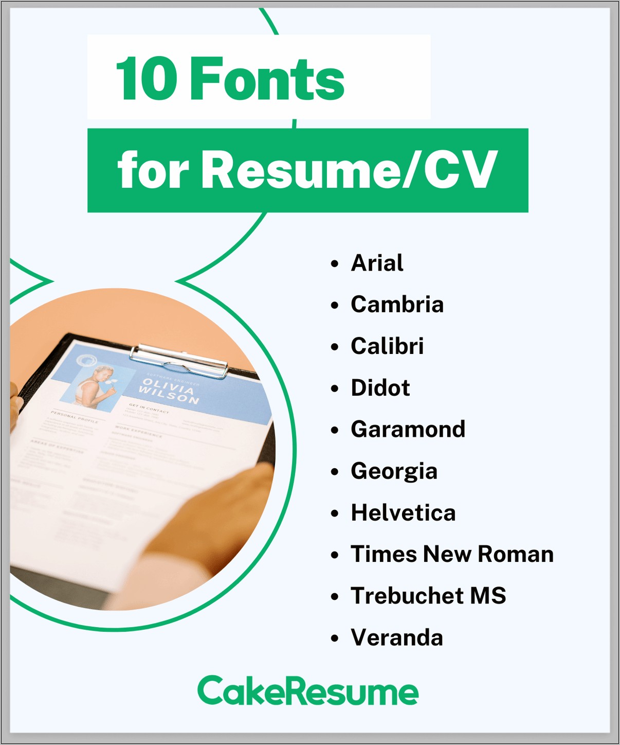Best Space Saving Resume Fonts