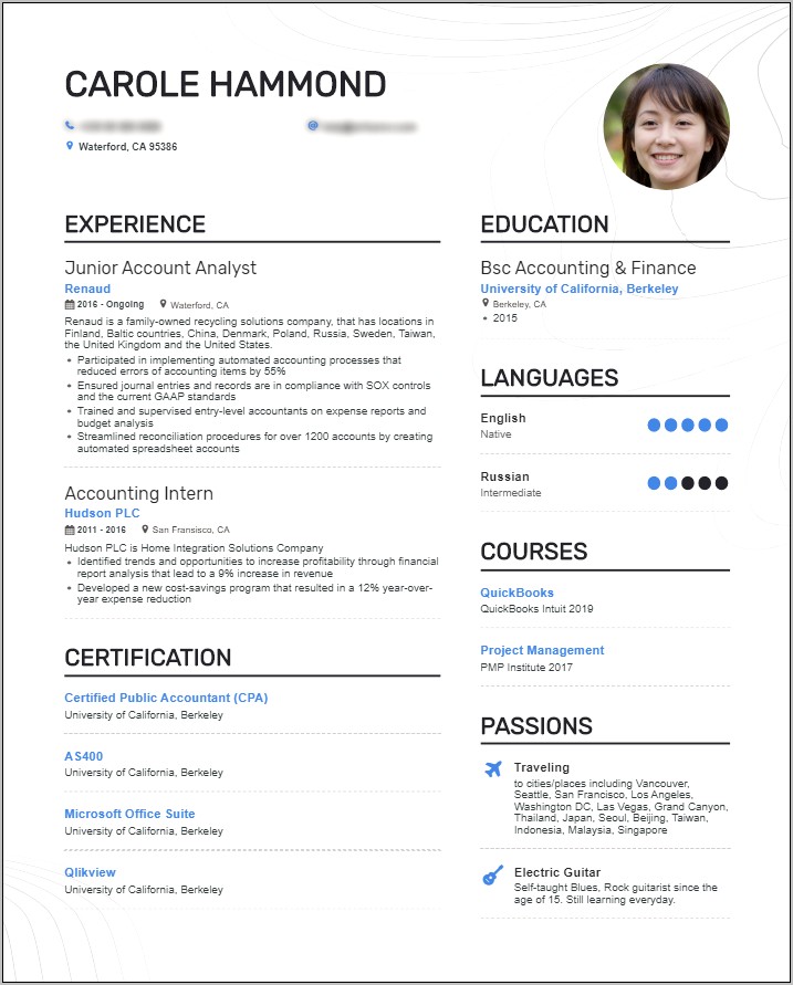 Best Type Of Resume 2015