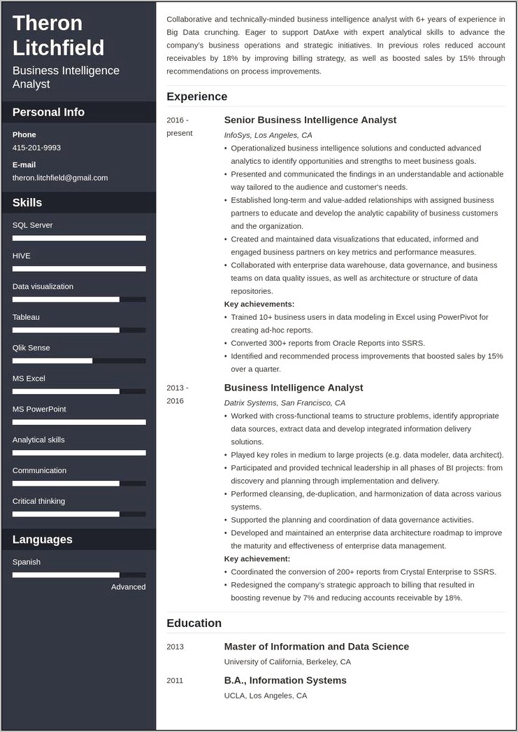 Business Intelligence Manager Resume Examples