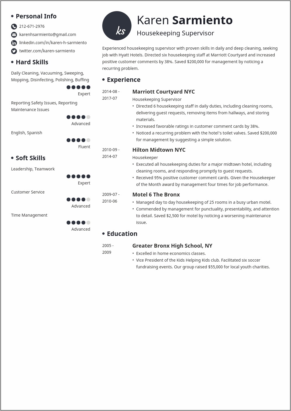 Cleaning Lady Skills For Resume