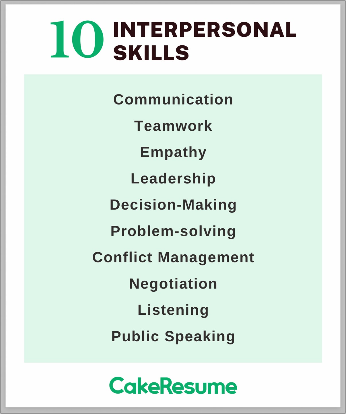 Communuication Skills In A Resume
