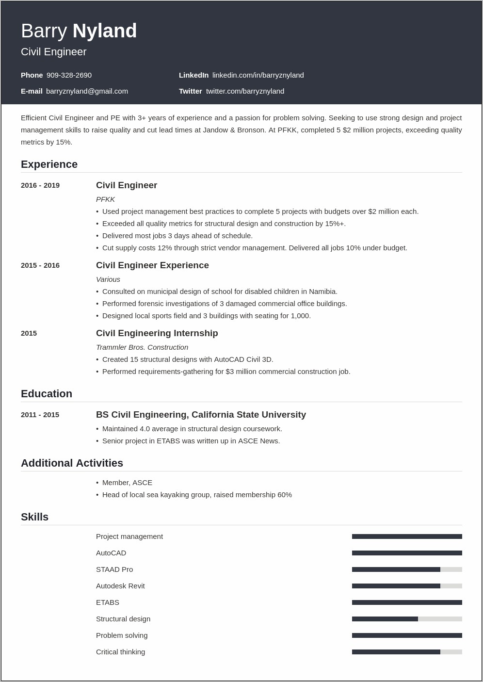 Construction Project Engineer Resume Sample