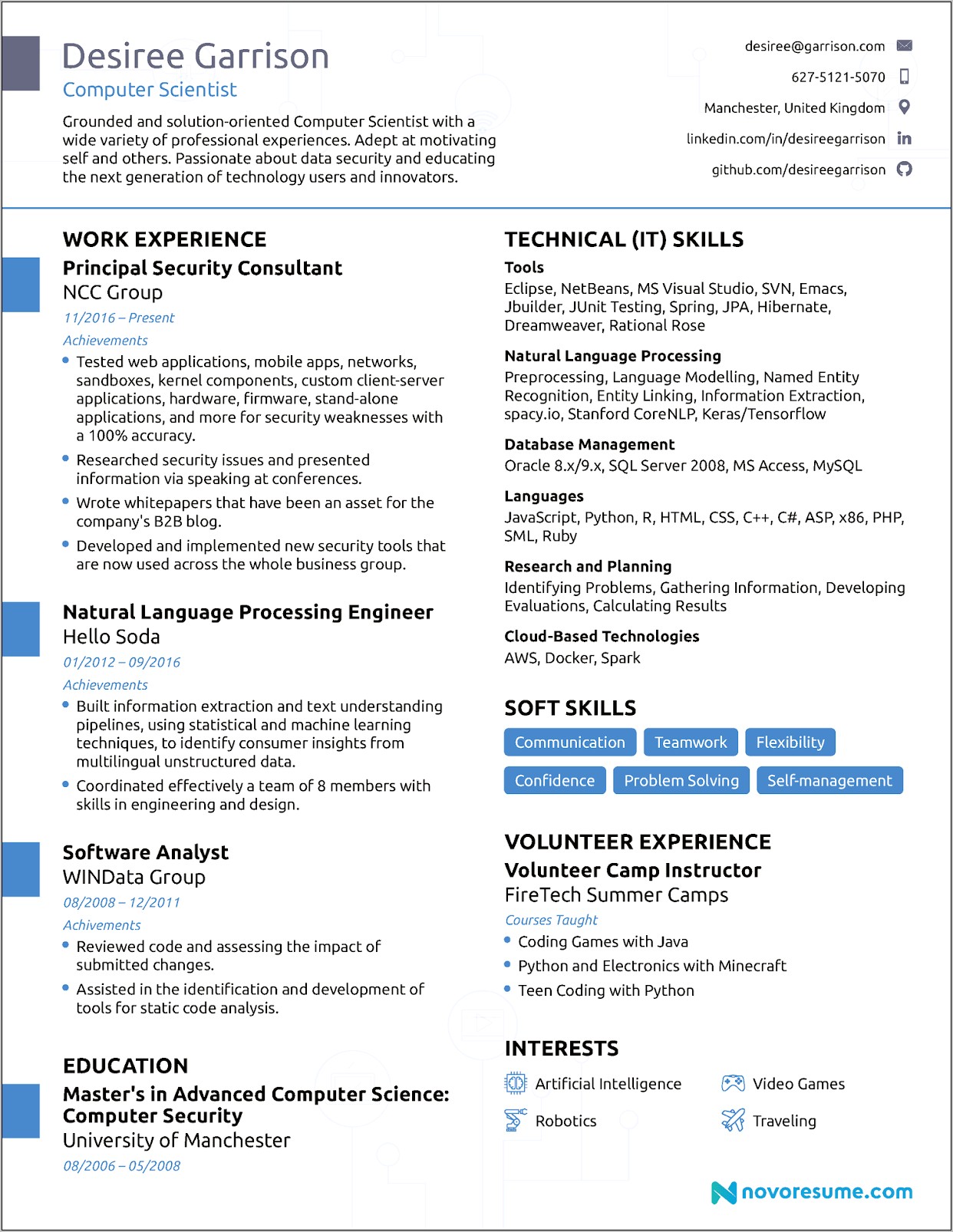 Content Manager Interests On Resume