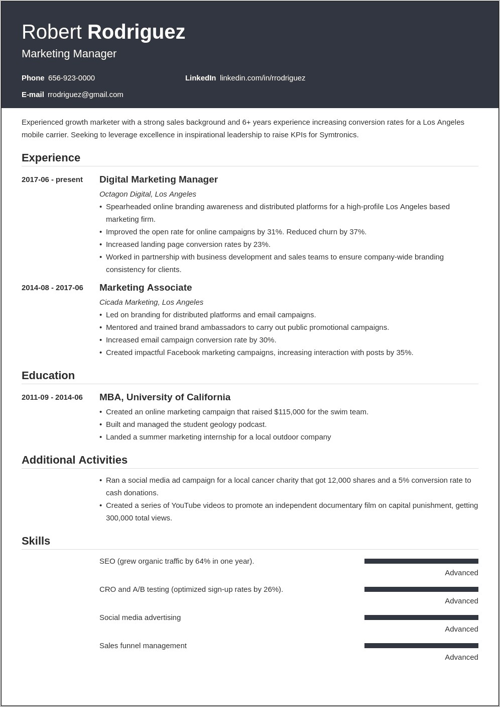 Create Resume For Free Completely