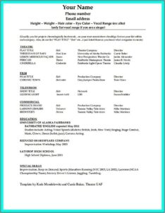 Dance Teacher Job Description Resume