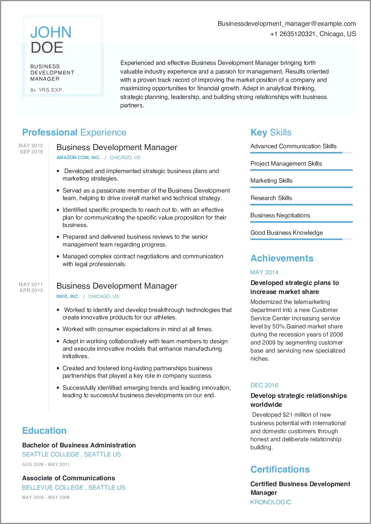 Director Business Development Sample Resume