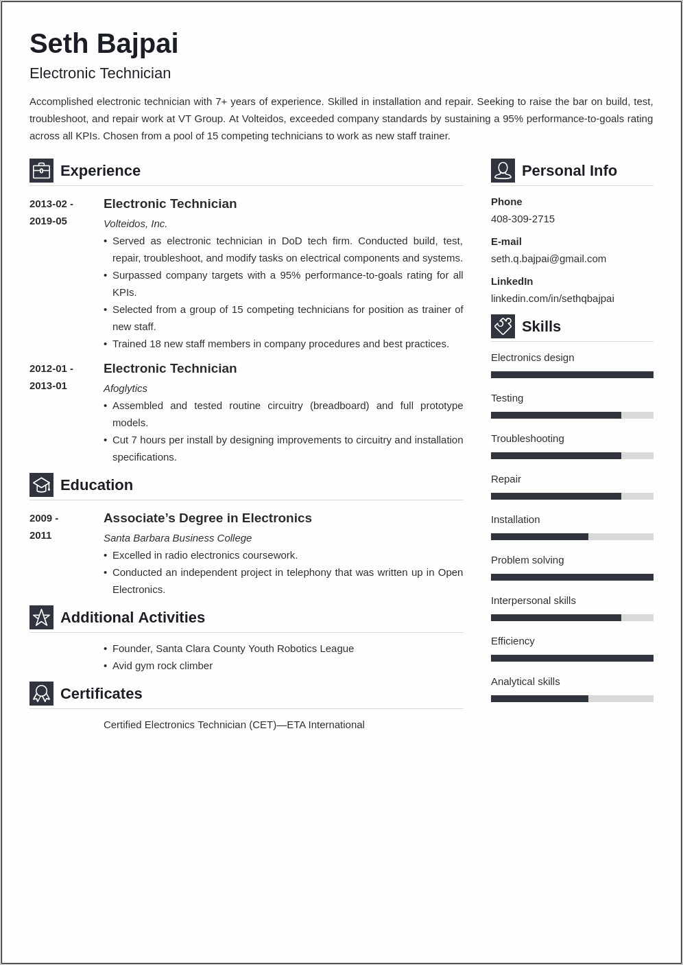 Electronic Devices Technician Resume Sample