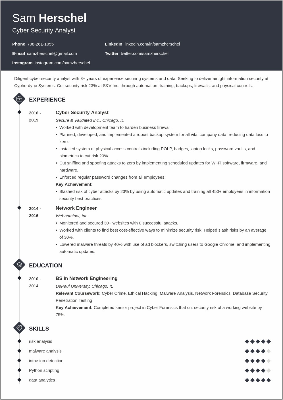 Entry Level Security Job Resume