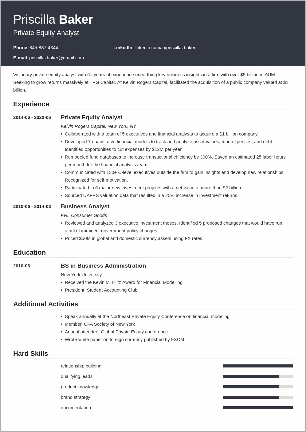 Equity Technical Analyst Resume Sample