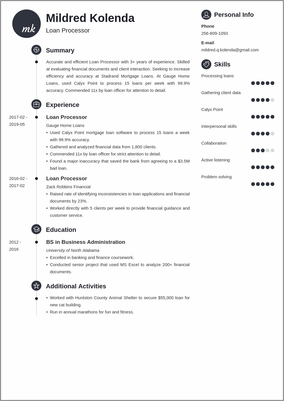 Example Of Loan Processor Resume