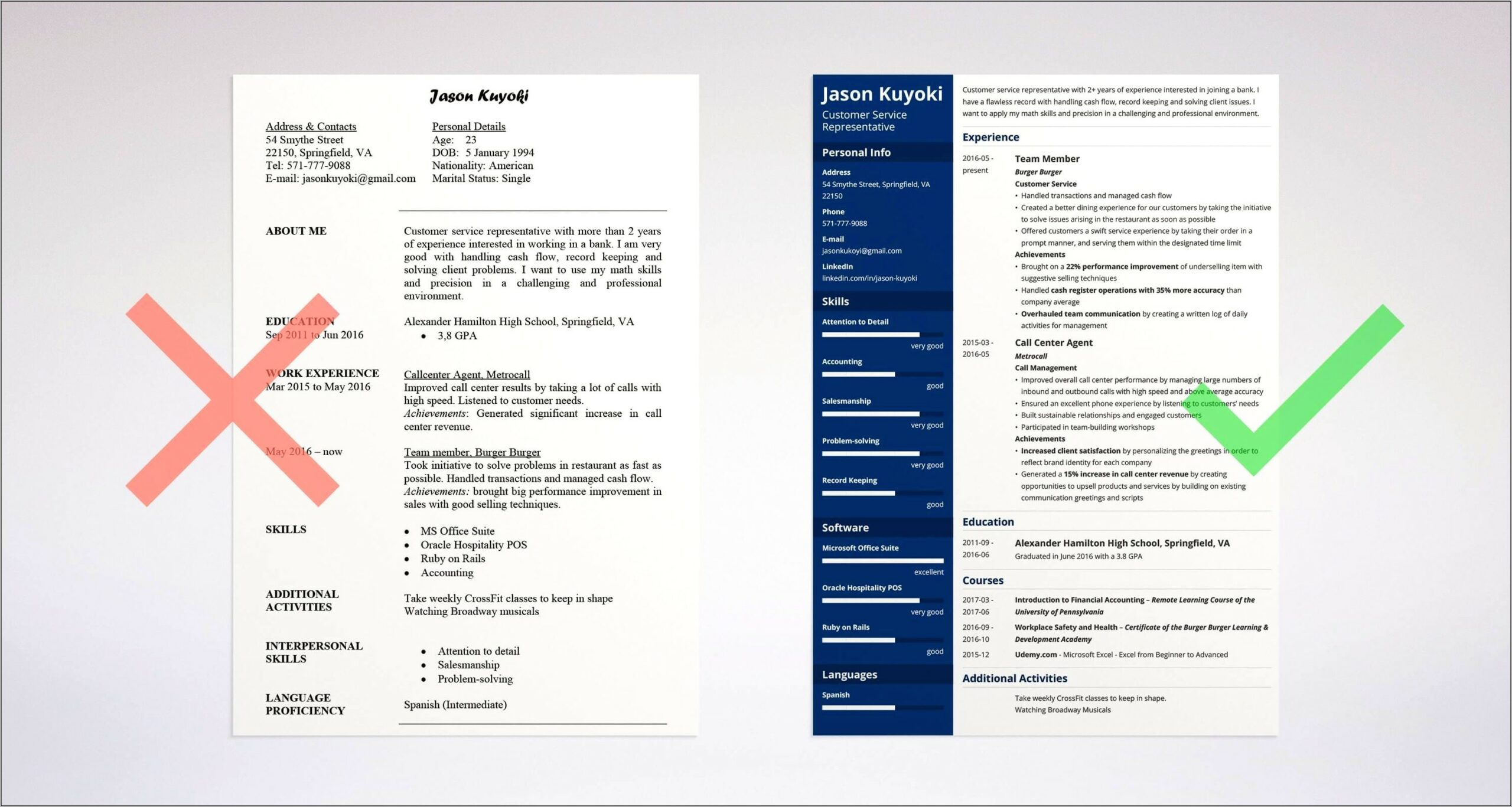 Example Of Resume For Banking