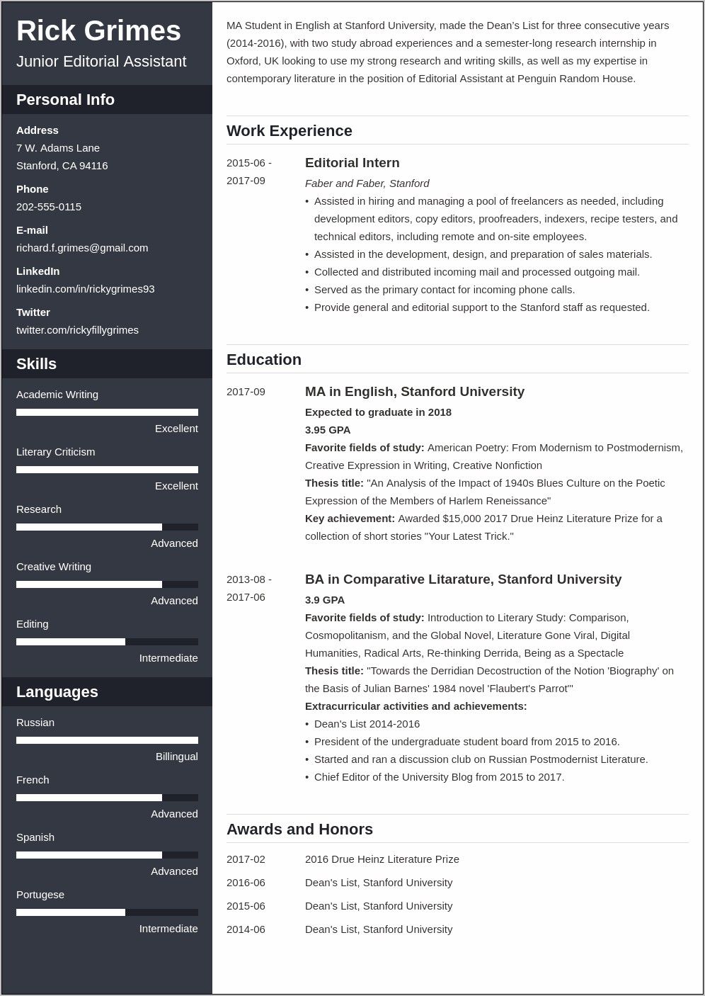 Examples Of Amazing College Resumes