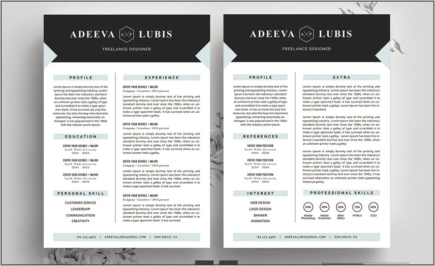 Examples Of Best Written Resumes