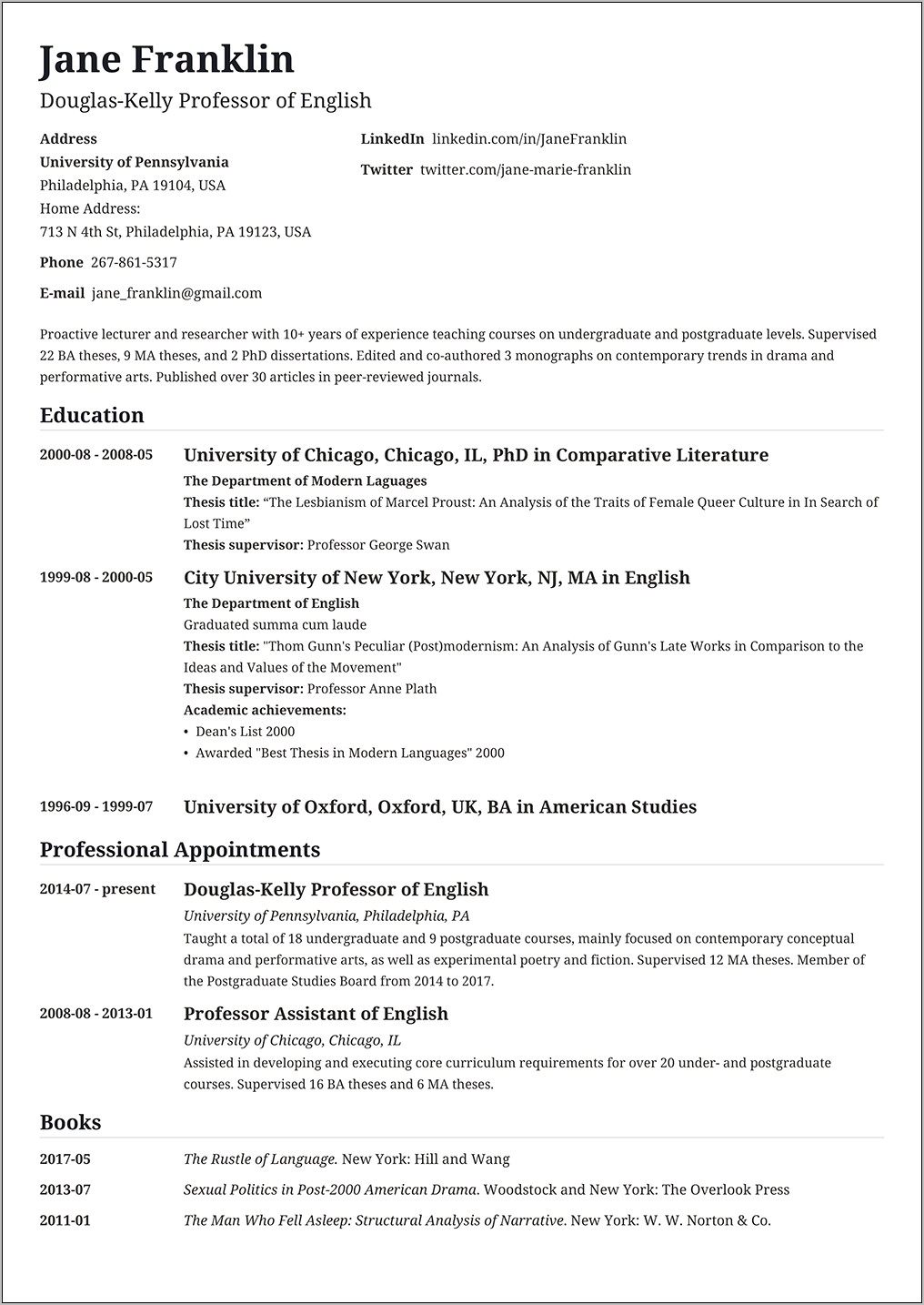 Examples Of Current Resumes 2017