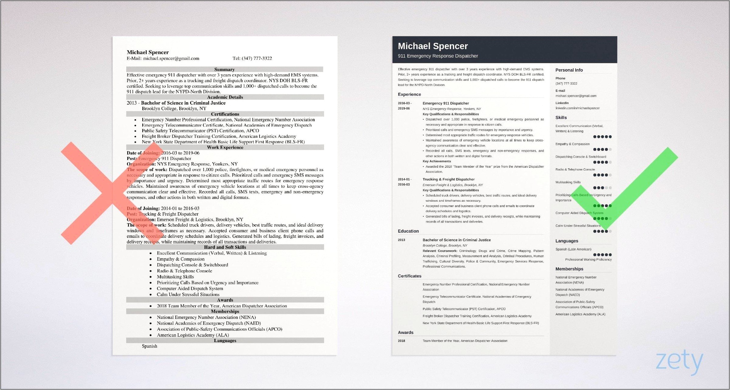 Examples Of Dispatch Supervisor Resume