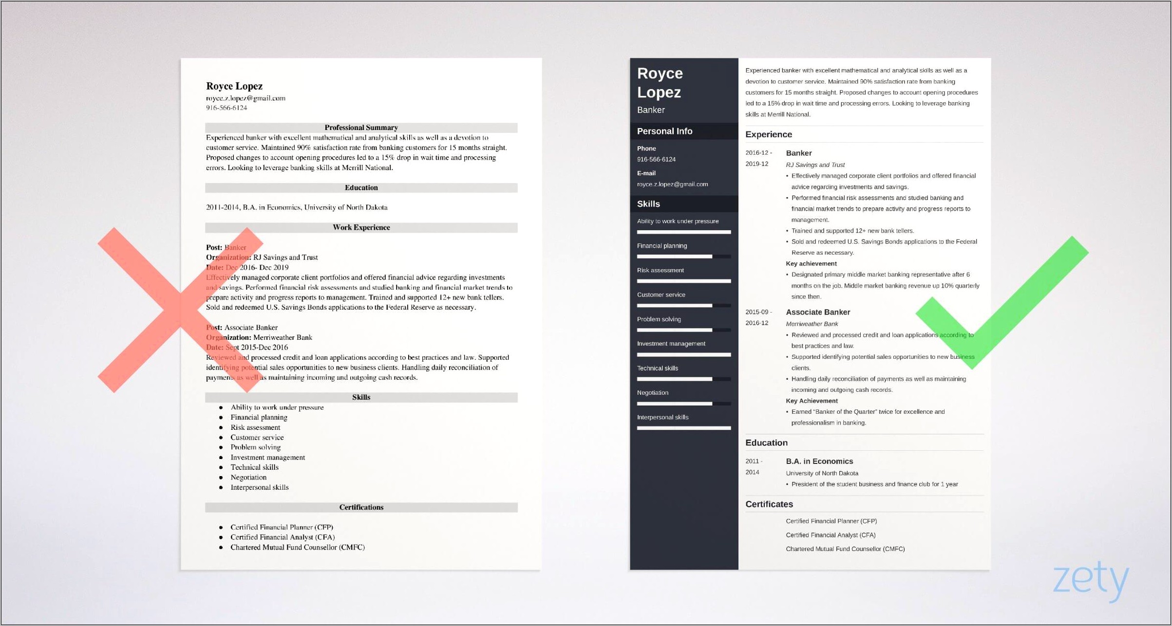 Examples Of Good Banking Resumes