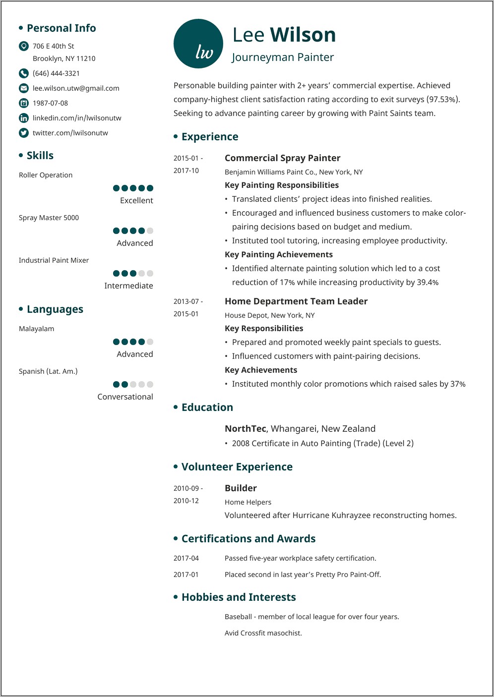 Examples Of Interior.painter Resume