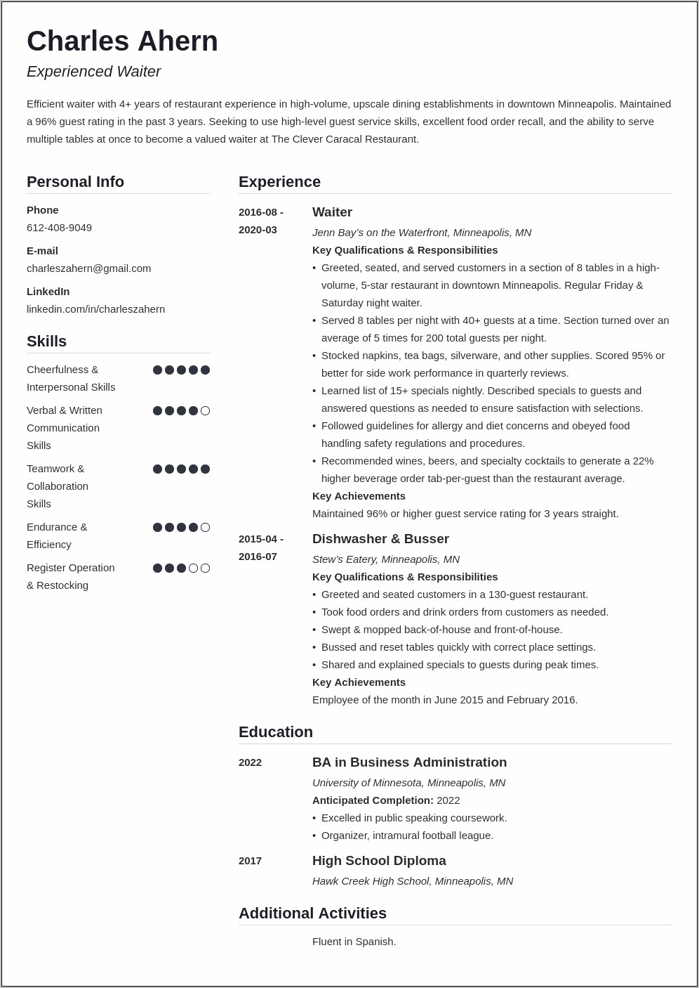 Examples Of Resume For Waitress