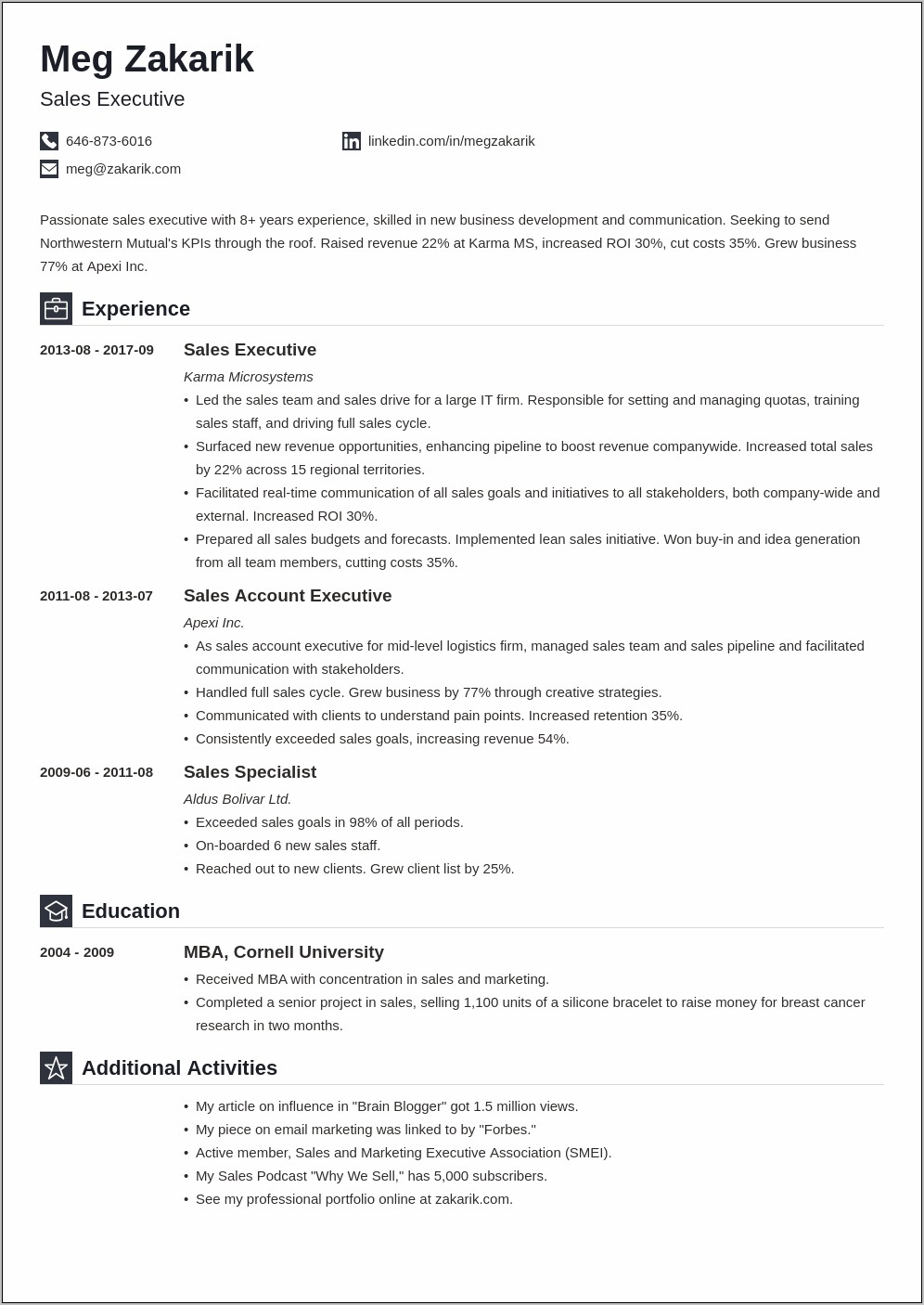 Examples Of Successful Executive Resumes