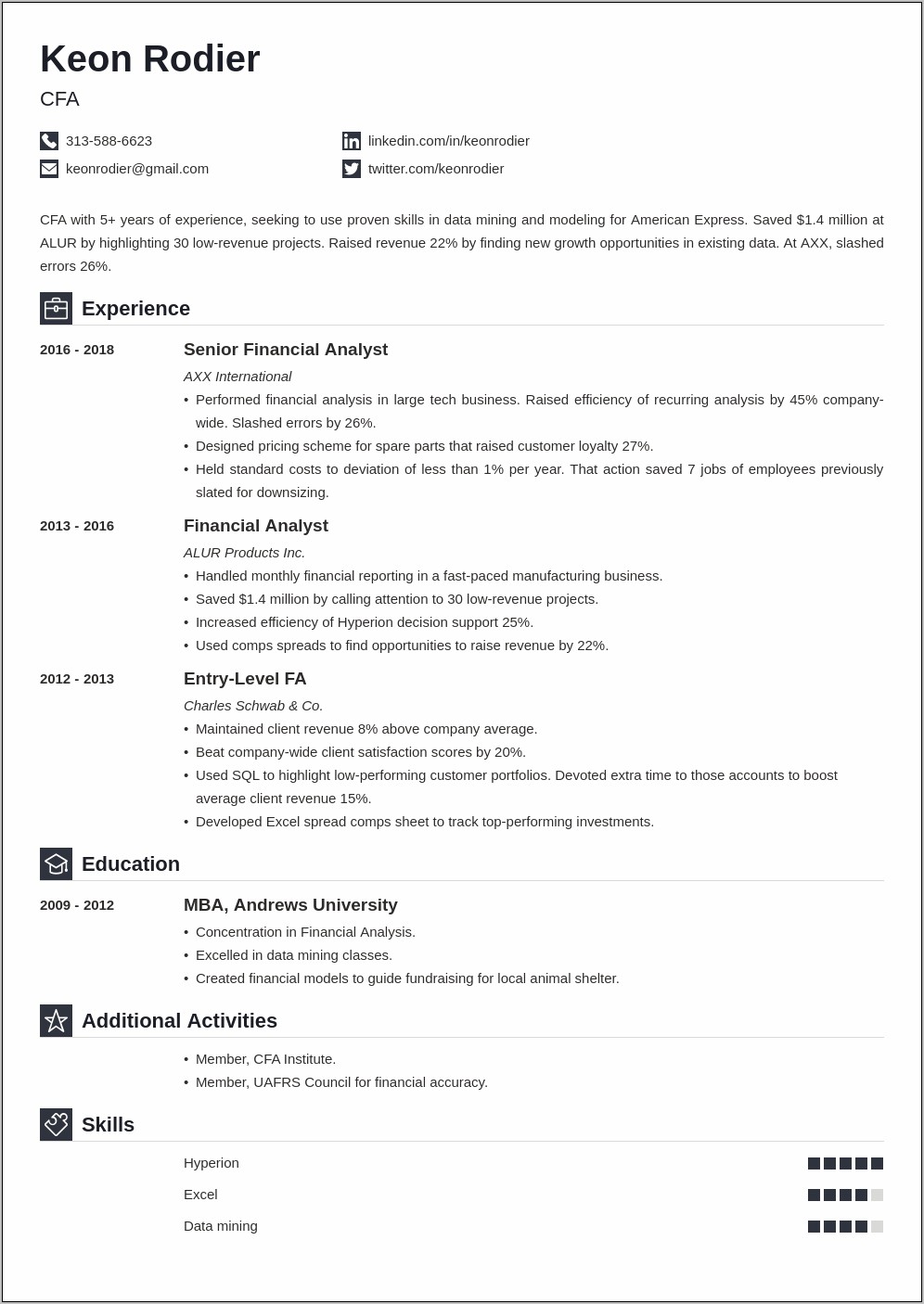 Financial Analyst Resume Template Free