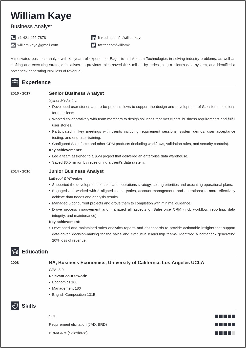 Free Business Analyst Resume Templates