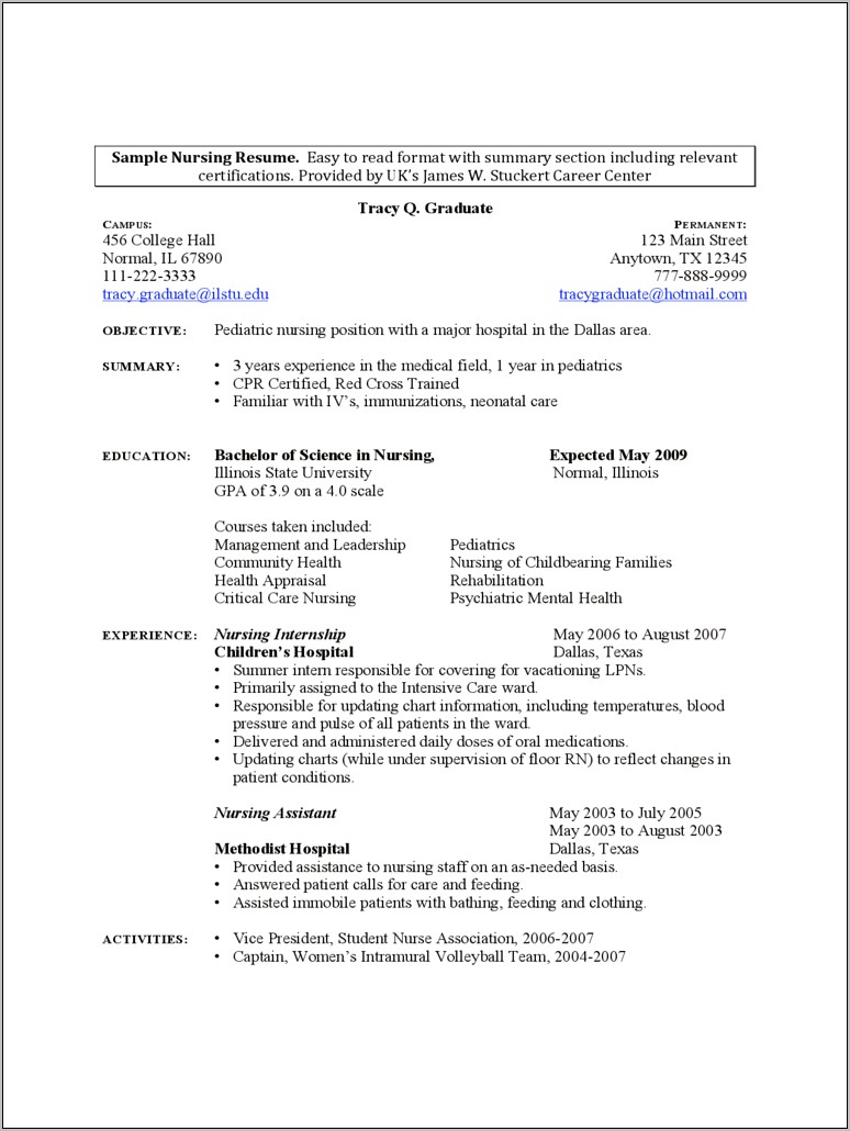 Free Resume For Nurse Assistant