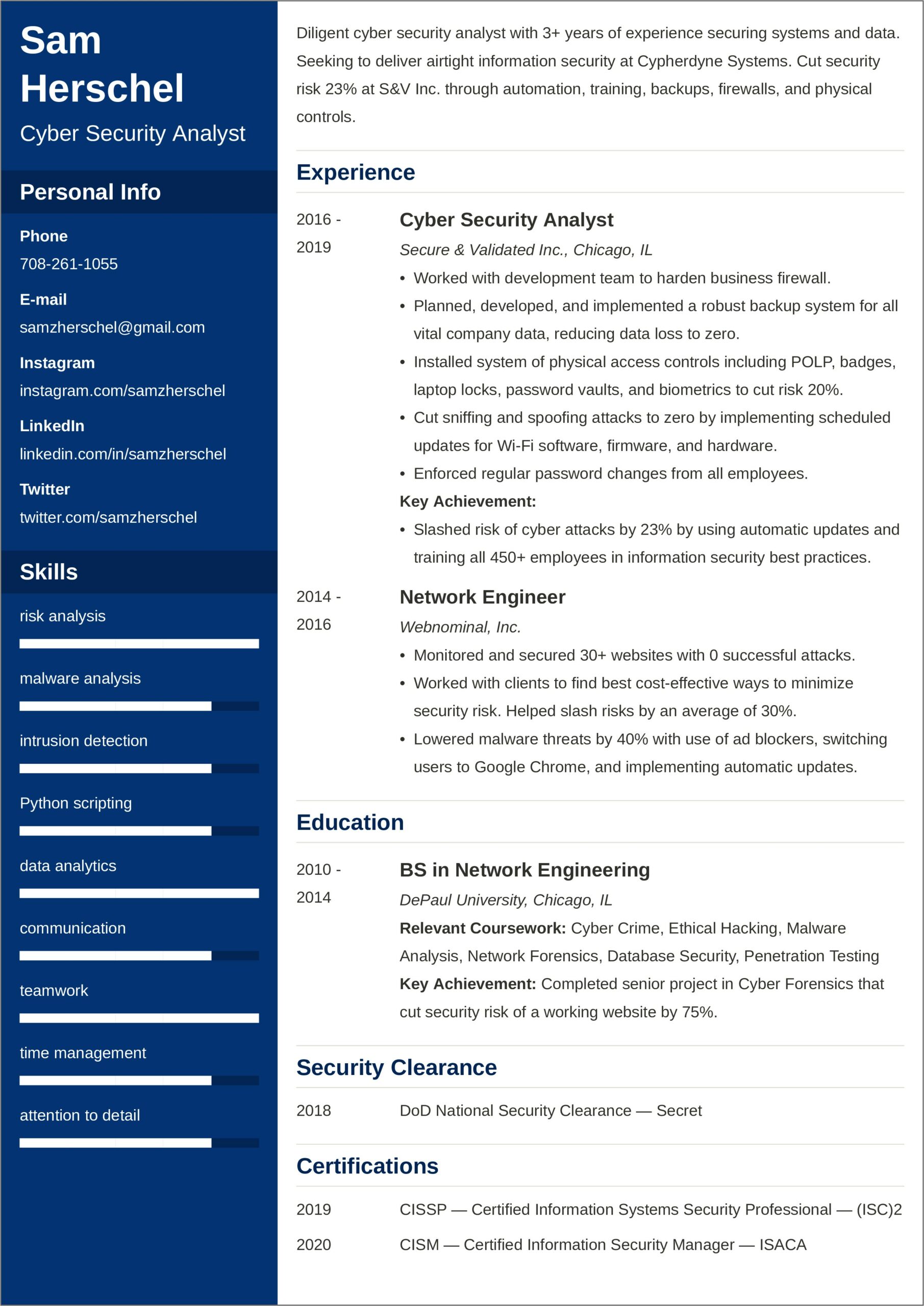 Graduate Cyber Security Resume Samples