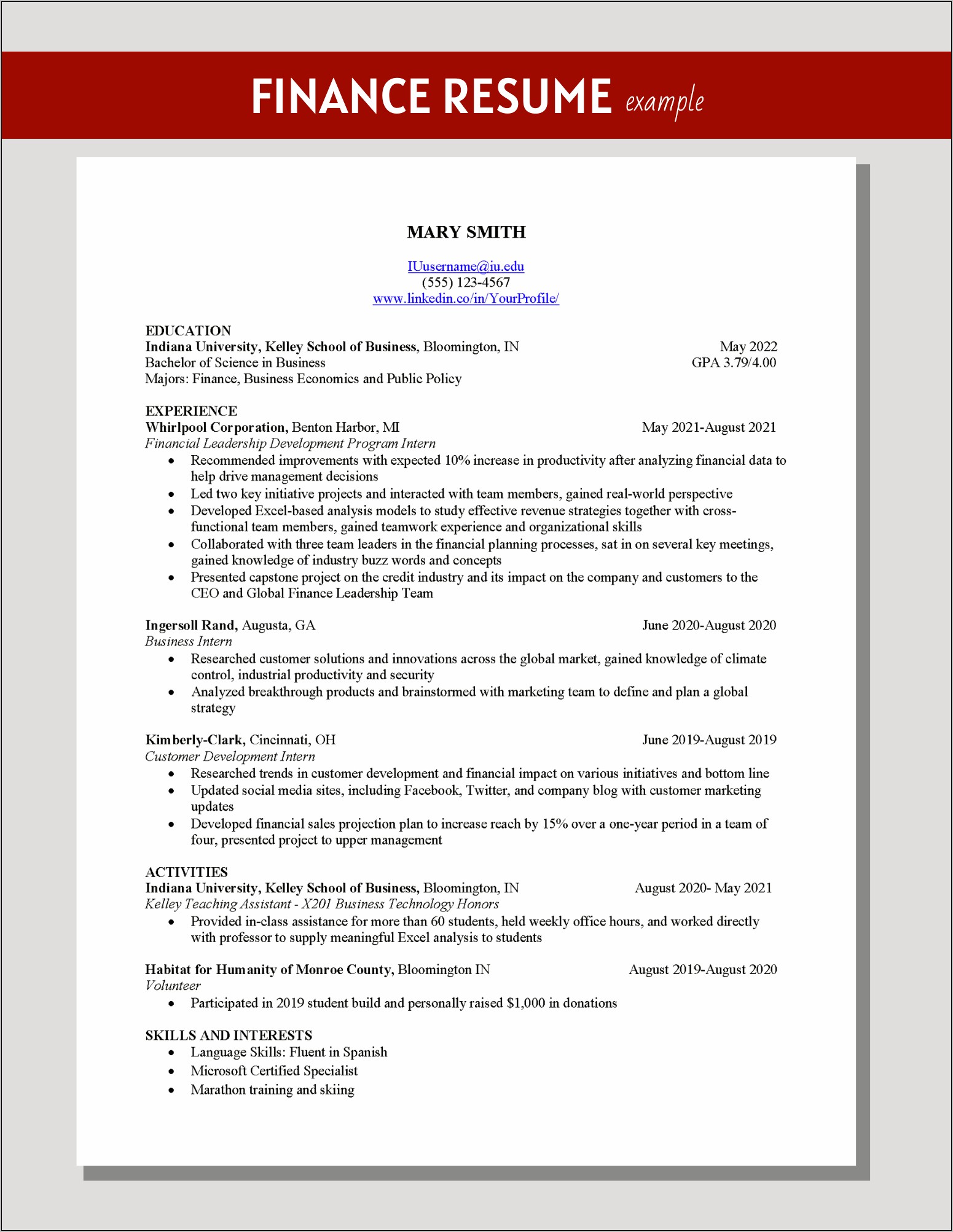 Habitat For Humanity Resume Examples