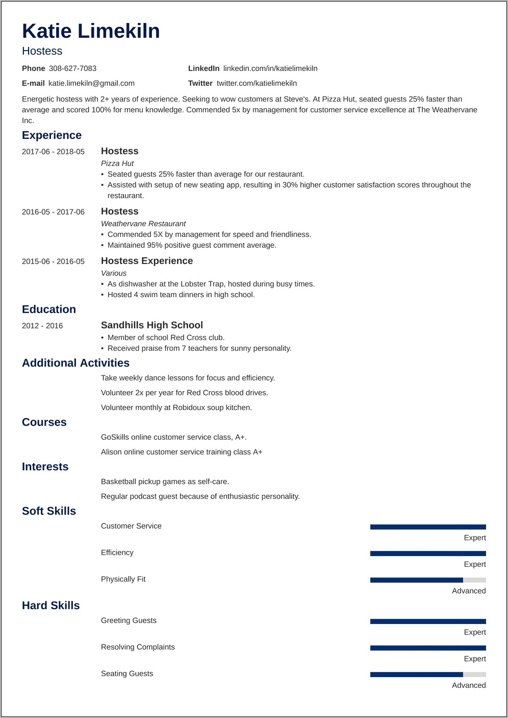 Head Hostess Job Description Resume