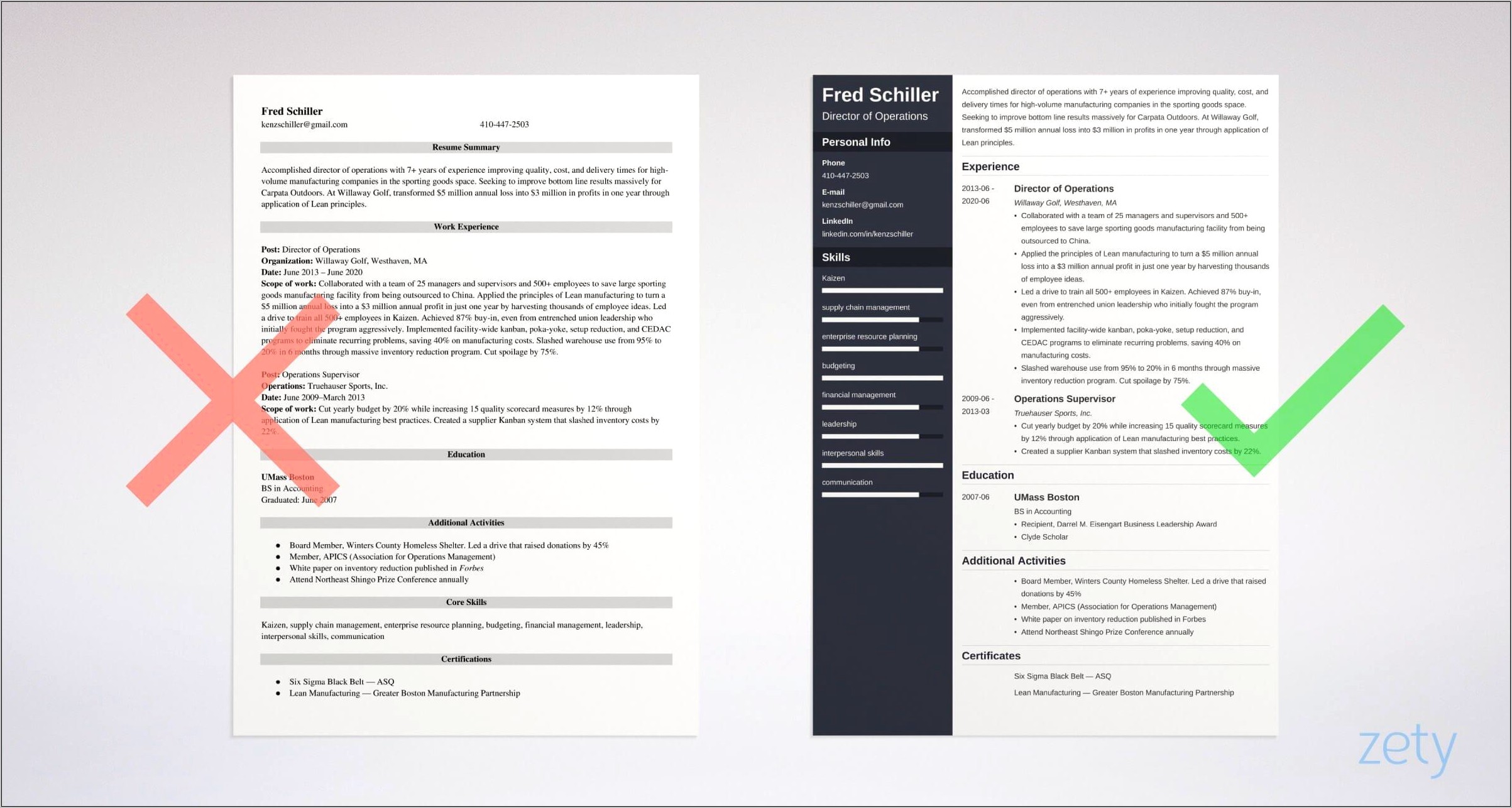 Head Of Operations Resume Examples