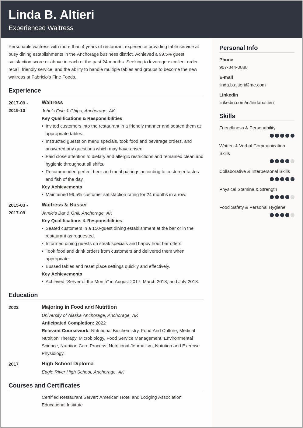 Head Waitress Job Description Resume