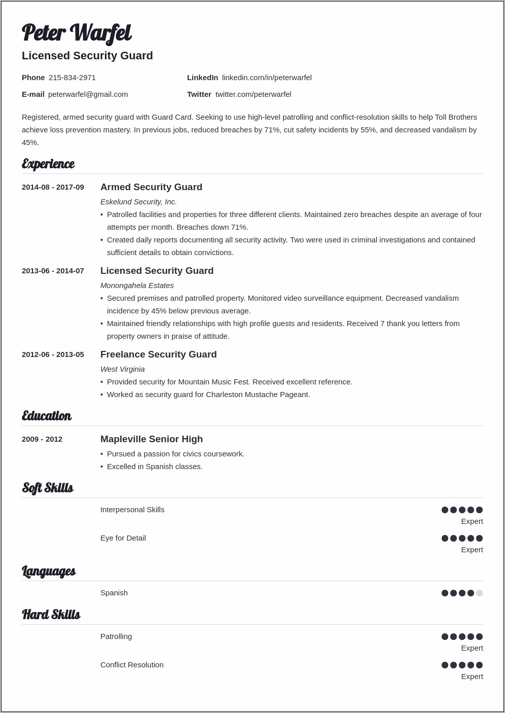 Hotel Security Job Description Resume