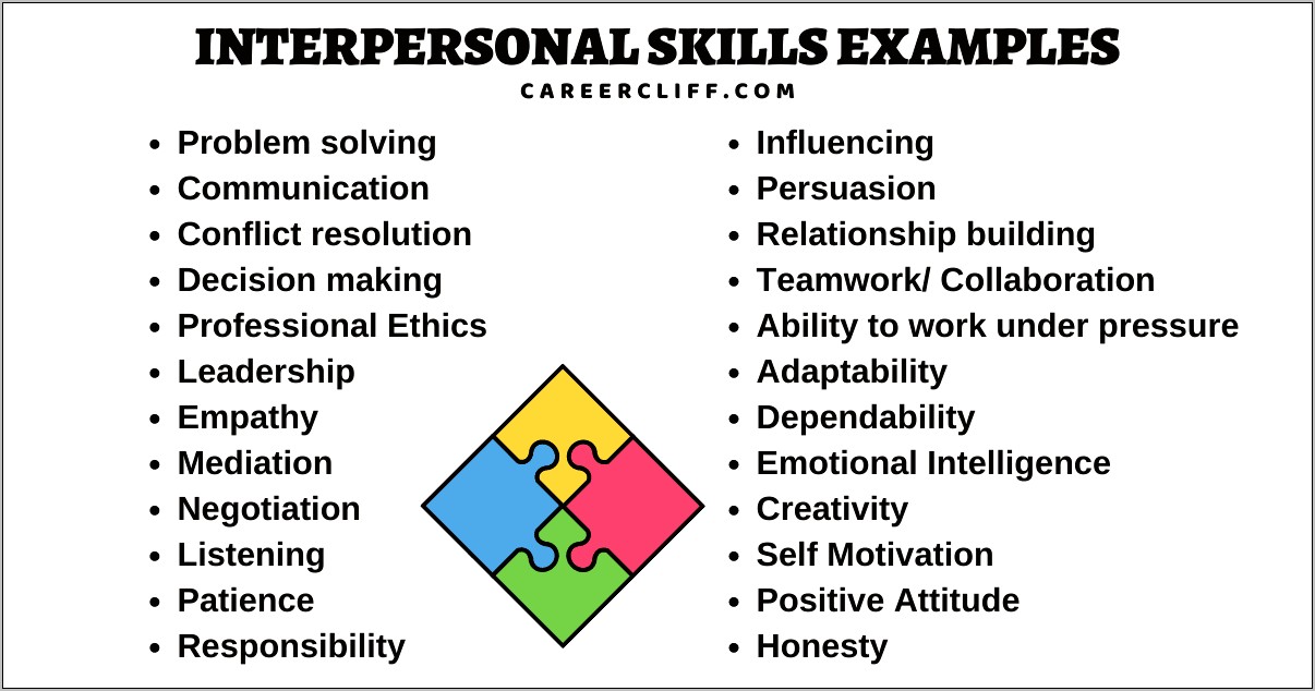 Interpersonal Communication Skills In Resume