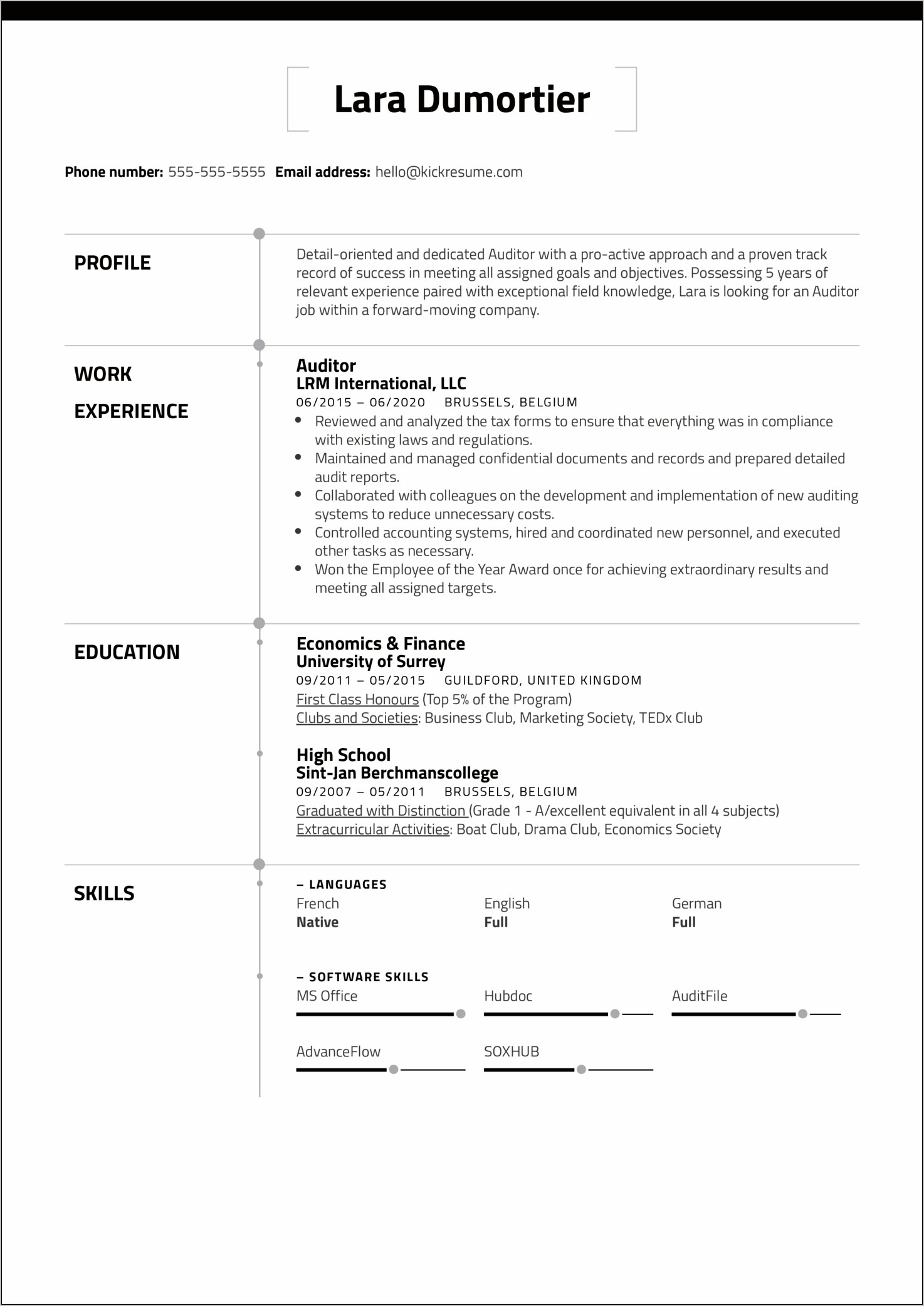 Job Application And Resume Model